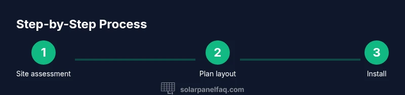 Tailwind infographic showing tile roof solar installation steps