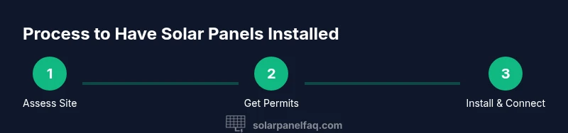 infographic process steps for solar panel installation