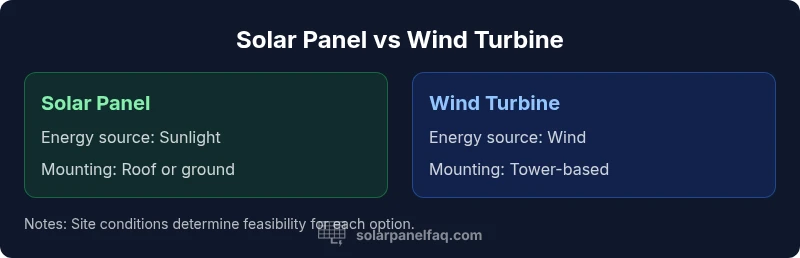 Comparison infographic showing solar panel and wind turbine basics