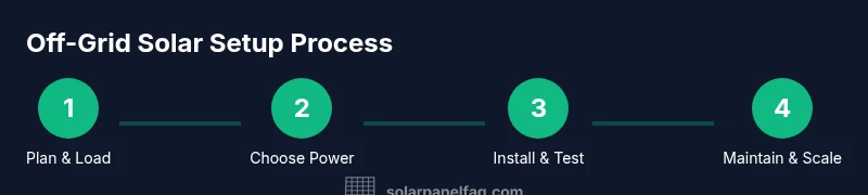 Process flow of off-grid solar setup