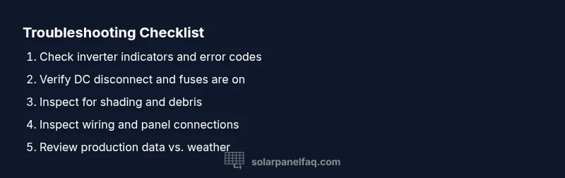 Tailwind infographic checklist for solar troubleshooting