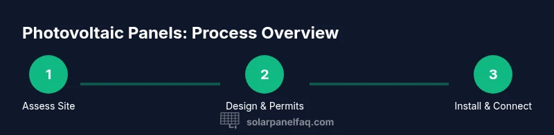 Process diagram for photovoltaic panels installation